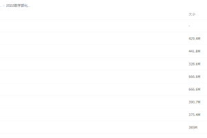 2022郭化楠数学网课高二目标班视频课程学习