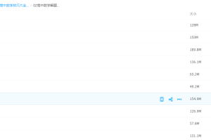 2022高中数学技巧大全：小怪兽系列（录播)