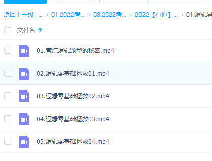 2022【有道】考研管综全程班逻辑导学难点提前学考点通关插图 2022【有道】考研管综全程班逻辑导学难点提前学考点通关插图