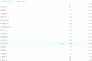 2022考研【沪江】管理类联考属的分类比与比例行程问题