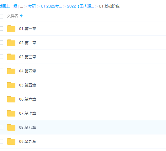 2022【王杰通】管理类联考考研基础精讲讲义必做题插图2 2022【王杰通】管理类联考考研基础精讲讲义必做题插图2