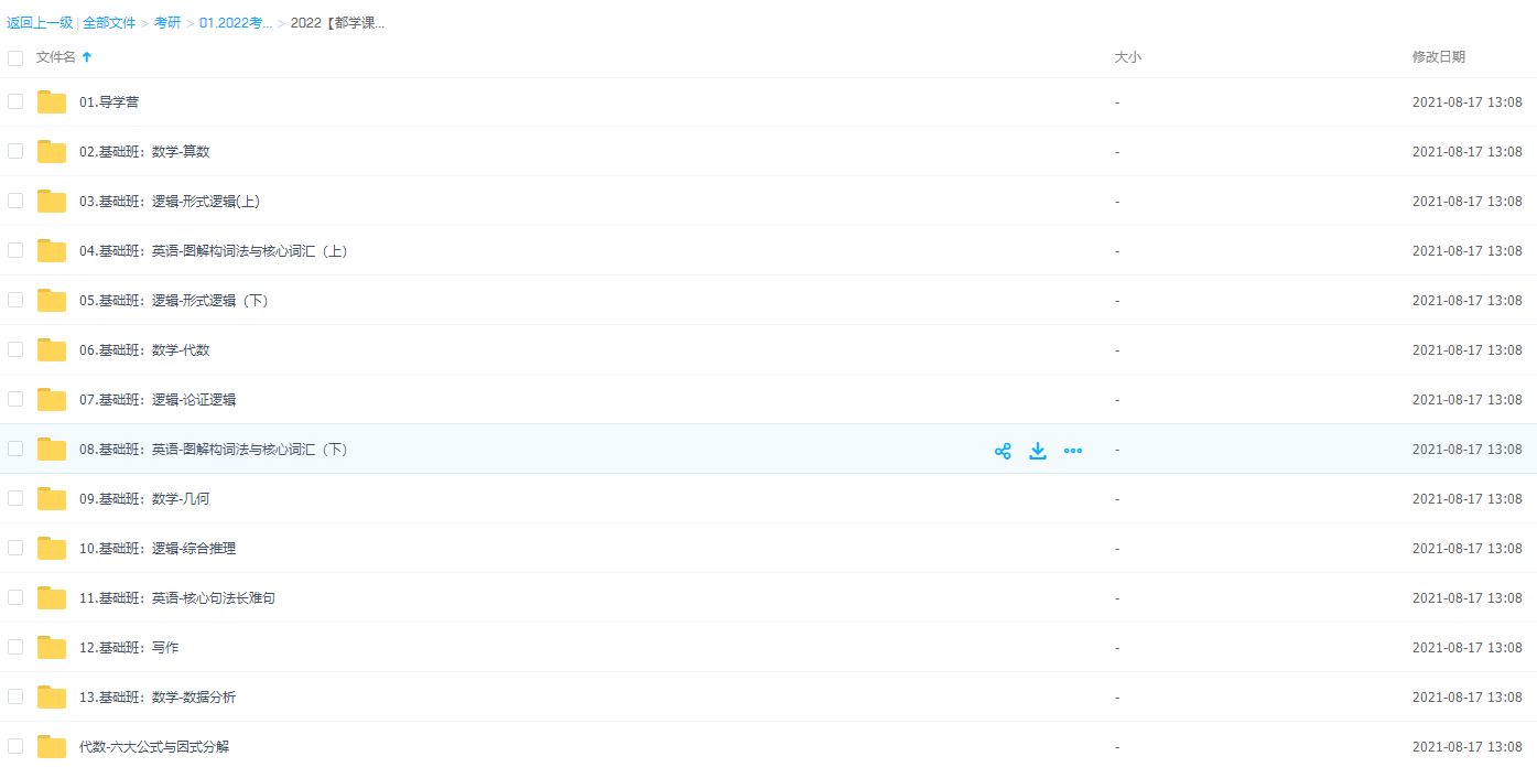 2022【都学课堂】考研管综全程班基础数学代数逻辑插图 2022【都学课堂】考研管综全程班基础数学代数逻辑插图