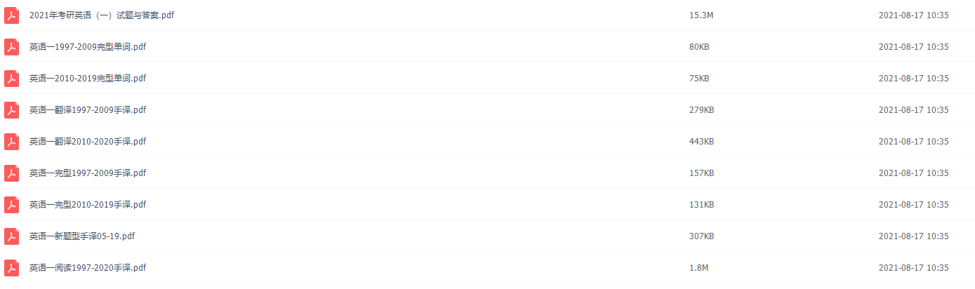 考研英语一手译（97-19完型+97-20翻译+97-20阅读+05-19新题型）插图