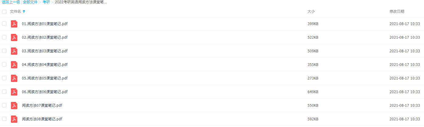 2022考研英语阅读方法课堂笔记能力提升训练方法大全插图