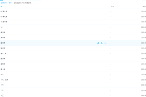 【万猛生物】2022高考生物一轮复习暑秋联报章节训练方法大全