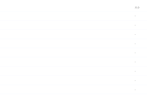 新版初中课堂笔记合集整理学习资源