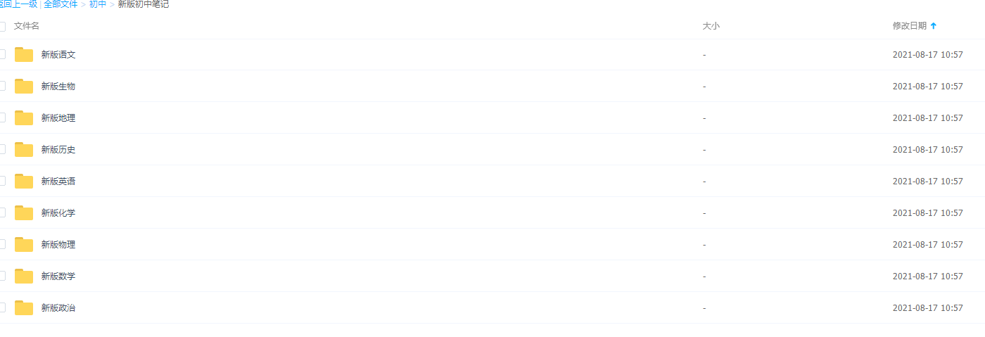 新版初中课堂笔记合集整理学习资源插图 新版初中课堂笔记合集整理学习资源插图
