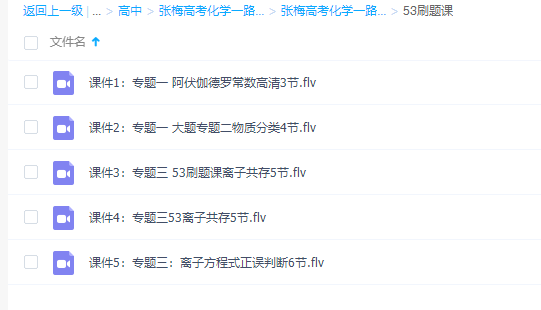 张梅高考化学全部课程一路复习全套视频学习插图1 张梅高考化学全部课程一路复习全套视频学习插图1