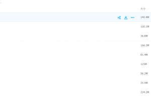 2021年高考二轮复习九科全资料包资源下载学习