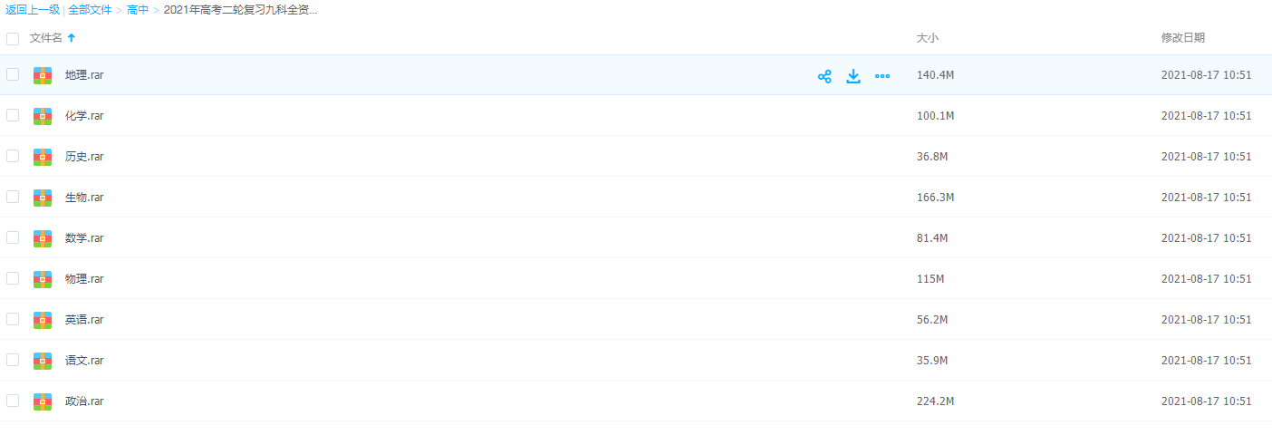 2021年高考二轮复习九科全资料包资源下载学习插图 2021年高考二轮复习九科全资料包资源下载学习插图