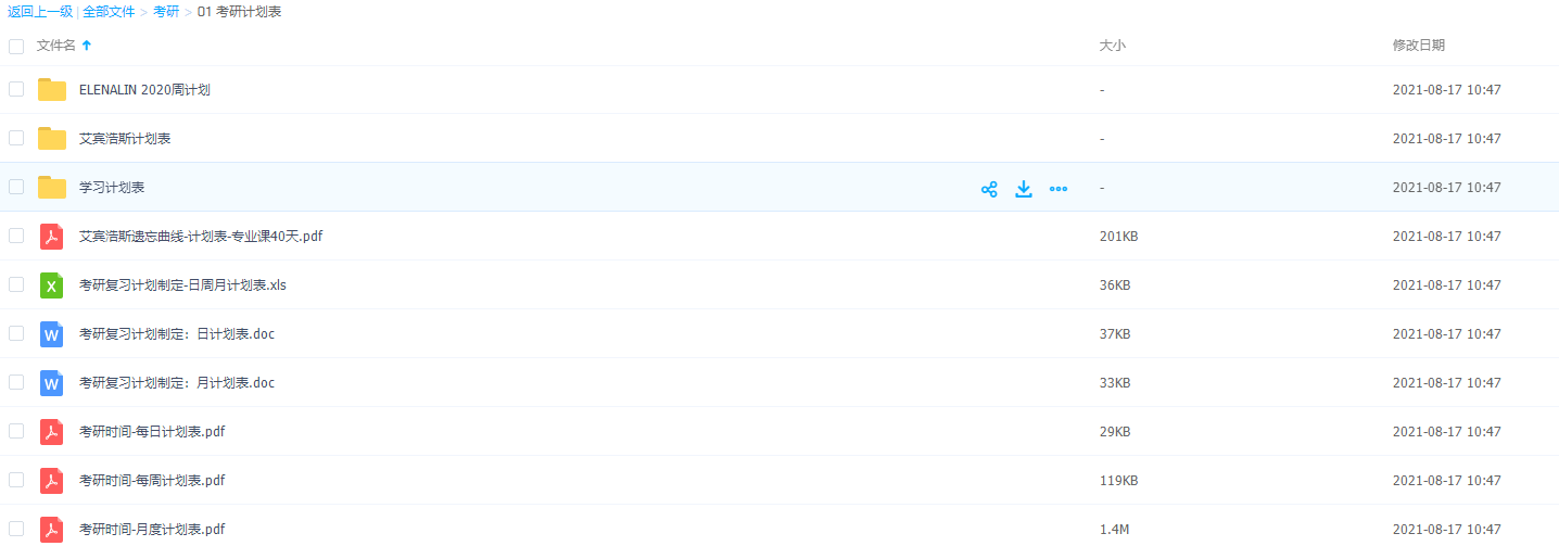 考研计划安排表详细每日每周每月专业课学习插图 考研计划安排表详细每日每周每月专业课学习插图