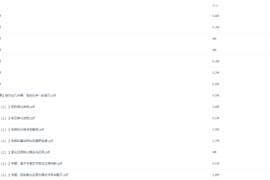 【李搏物理】2022高考物理教材李博物理一轮复习A+暑秋联报班