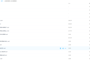 【孙明杰数学】2022高考数学教材孙明杰数学一轮复习A+班
