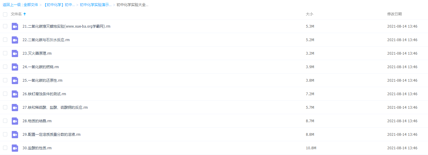 初中化学实验演示视频大全21-30二氧化碳与石灰水翻译灭火器原理插图