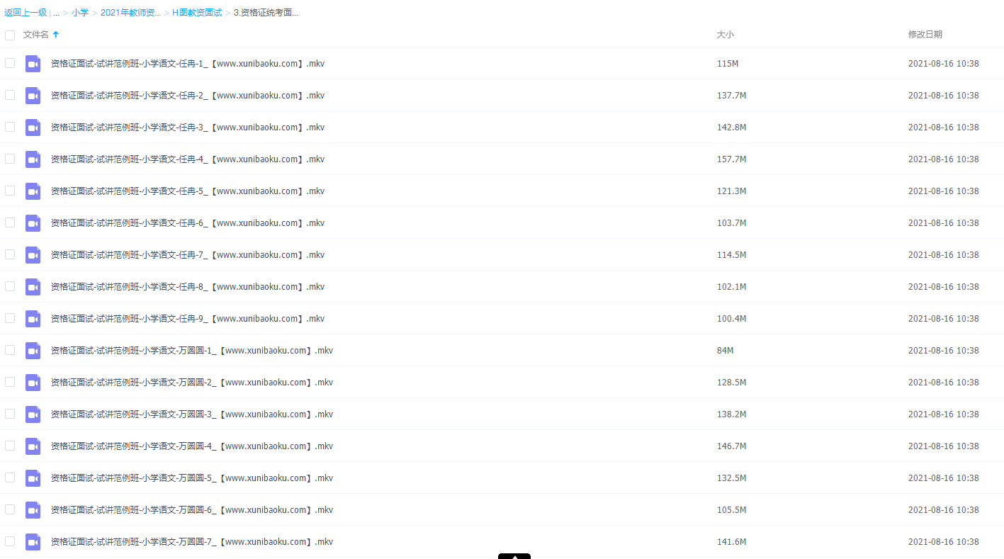 2021年教师资格证统考面试小学语文试讲教学案例【万圆圆,任冉】插图 2021年教师资格证统考面试小学语文试讲教学案例【万圆圆,任冉】插图