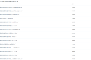 中考必备英语分版块专项重难点突破训练14套语法过关专题测试