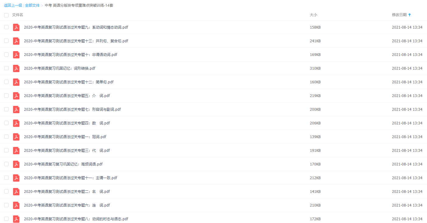 中考必备英语分版块专项重难点突破训练14套语法过关专题测试插图 中考必备英语分版块专项重难点突破训练14套语法过关专题测试插图