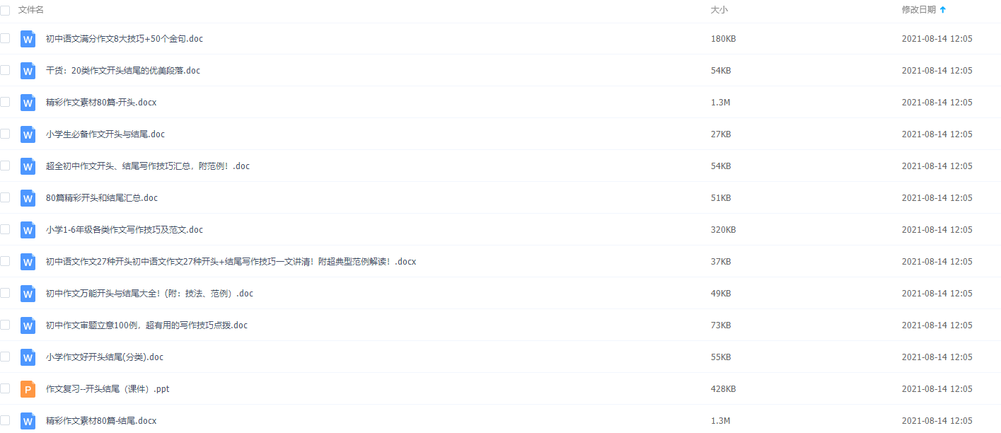 1-9年级语文写作技巧范文素材(含万能开头结尾)金句学习典型案例插图 1-9年级语文写作技巧范文素材(含万能开头结尾)金句学习典型案例插图