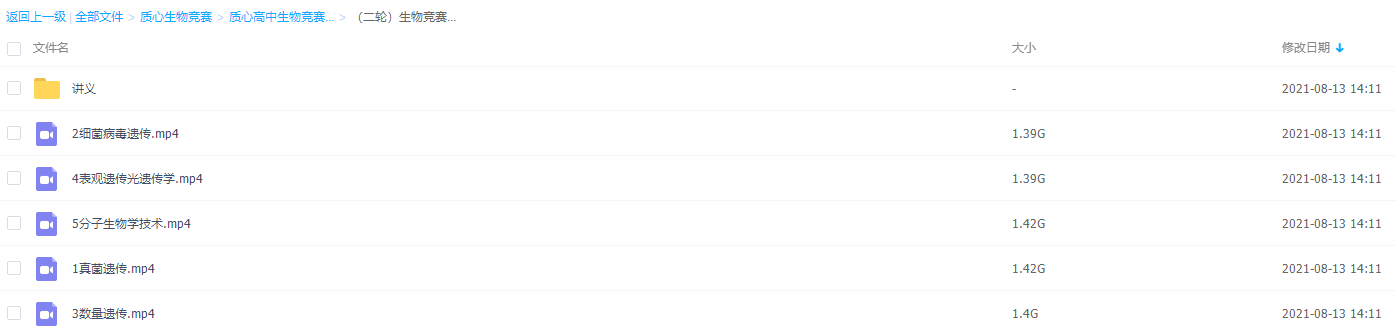 高考二轮复习生物竞赛细菌病毒遗传分子生物学技术真菌数量遗传插图 高考二轮复习生物竞赛细菌病毒遗传分子生物学技术真菌数量遗传插图