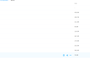 2022数学周帅全年班（S班）7节