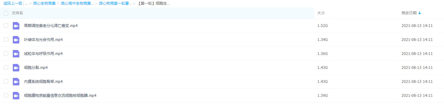 质心物竞第一轮暑期课程【第一轮】细胞生物学分裂内膜系统骨架插图 质心物竞第一轮暑期课程【第一轮】细胞生物学分裂内膜系统骨架插图
