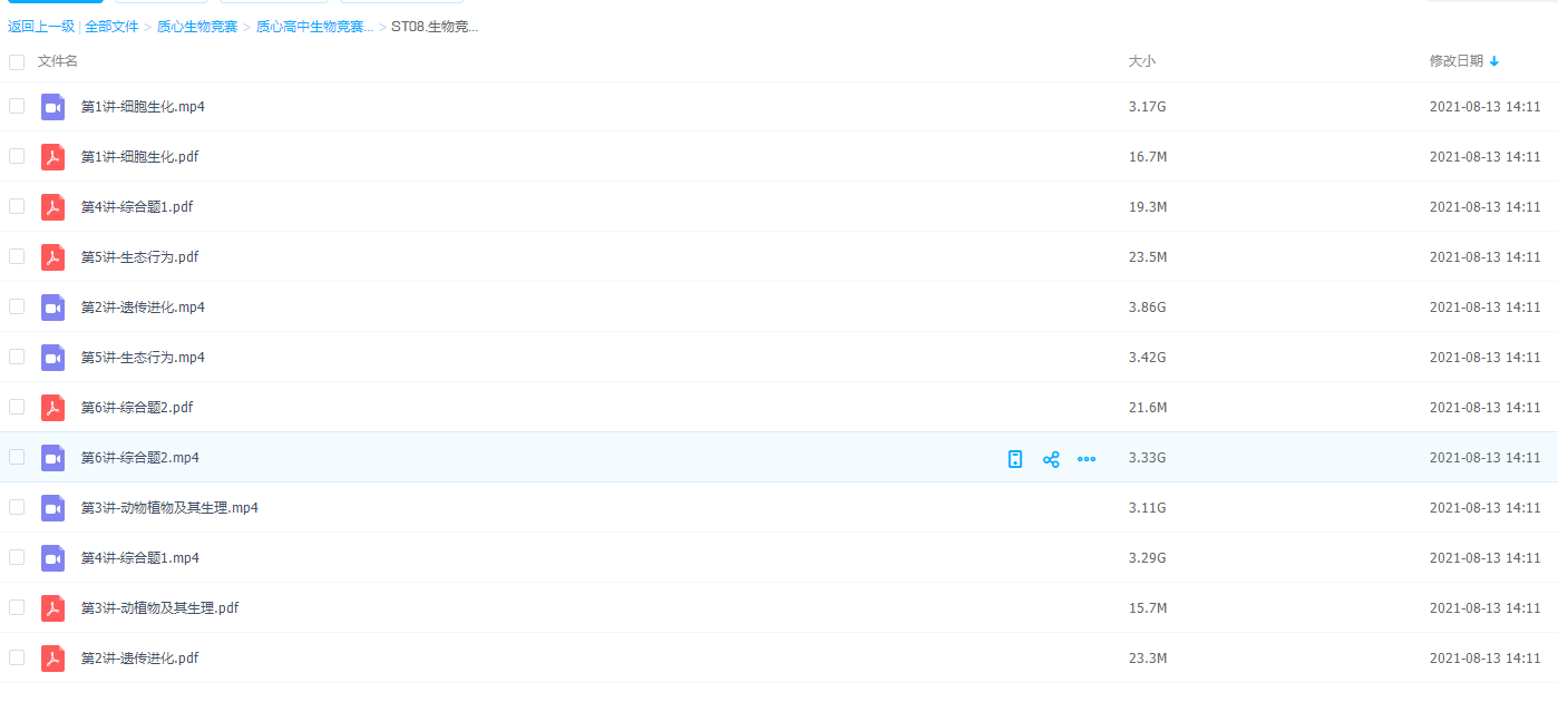 生物竞赛【2019春】初赛真题刷题班6讲重难点讲授精品视频课程插图 生物竞赛【2019春】初赛真题刷题班6讲重难点讲授精品视频课程插图