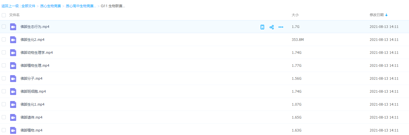 质心高中生物竞赛15套G11生物联赛佛脚班知识点分类讲解视频课程插图 质心高中生物竞赛15套G11生物联赛佛脚班知识点分类讲解视频课程插图