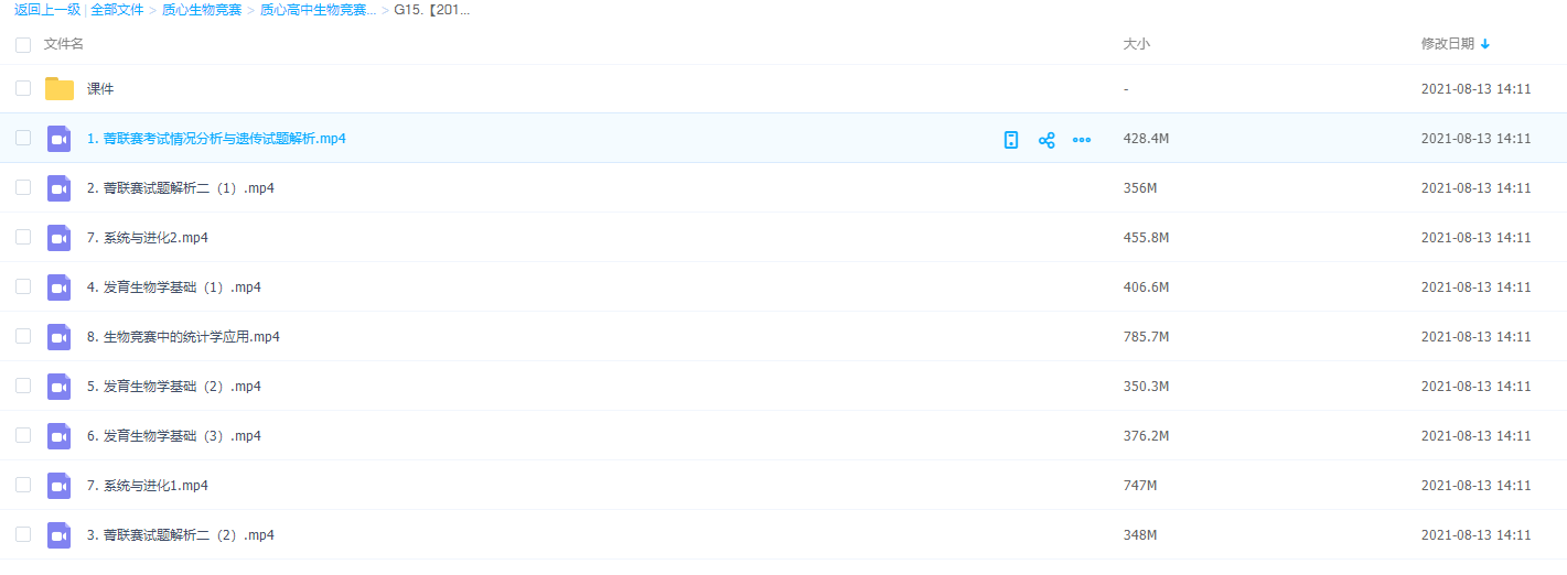 质心高中生物竞赛15套【2019春】生物竞赛BEBO菁联赛专题讲义视频插图 质心高中生物竞赛15套【2019春】生物竞赛BEBO菁联赛专题讲义视频插图