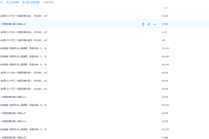 2017年五一生物联赛刷题班【6讲】质心重难点优化学习方法