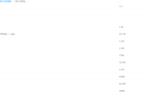 质心高中生物竞赛15套G04 18年生物联赛生态学知识点练习学习课件