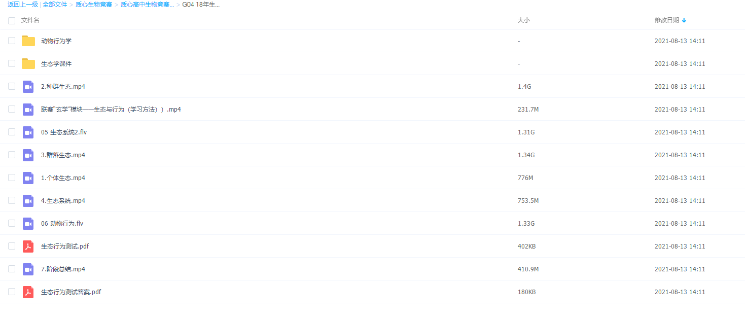质心高中生物竞赛15套G04 18年生物联赛生态学知识点练习学习课件插图 质心高中生物竞赛15套G04 18年生物联赛生态学知识点练习学习课件插图