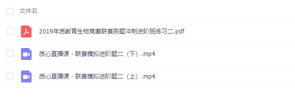 2020年高中质心教育生物竟赛联赛刷题冲刺进阶班备考方法大全插图1 2020年高中质心教育生物竟赛联赛刷题冲刺进阶班备考方法大全插图1