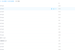 质心高中生物竞赛15套G02 19赛季生物国赛冬令营知识点学习技巧课程