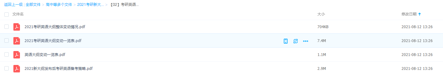 2022考研新大纲解读【02】考研英语大纲文件汇总备考方法大全插图 2022考研新大纲解读【02】考研英语大纲文件汇总备考方法大全插图