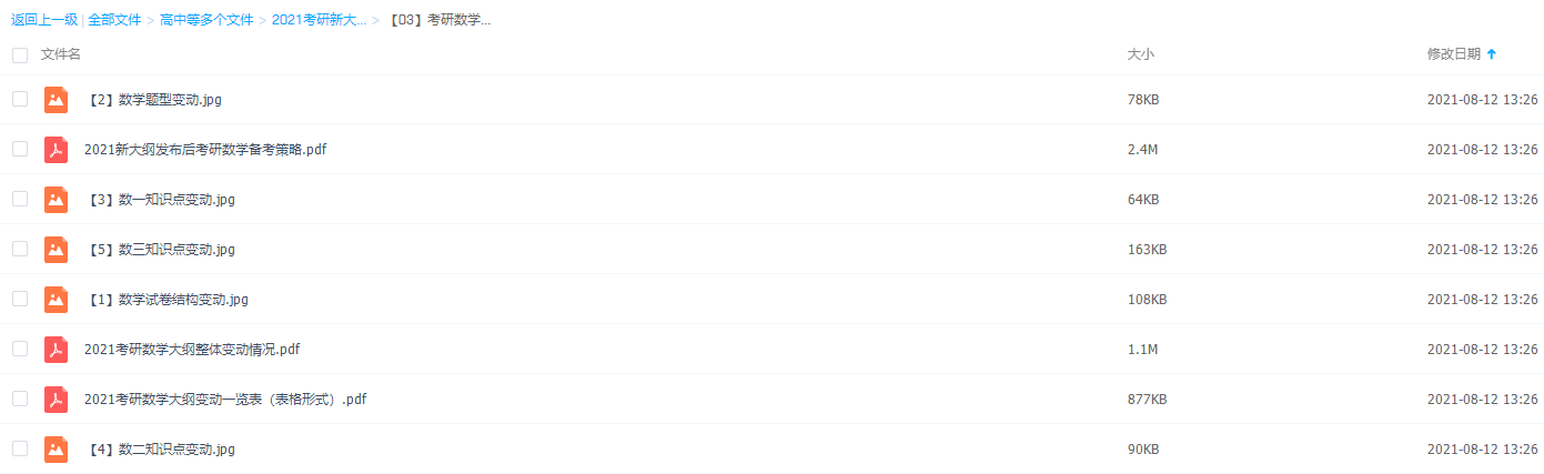 2021考研新大纲解读【03】考研数学大纲文件汇总万能复习模板插图
