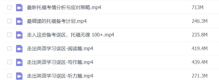 托福备考视频教程（20g）插图