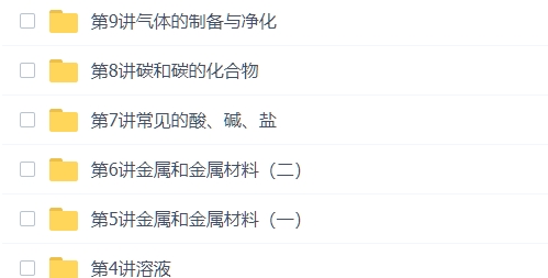 中考化学复习插图