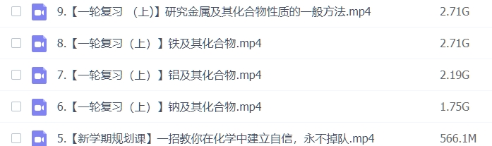 2020高三暑假班化学（张鹤至）插图