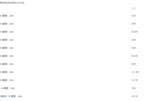 华图资格证统考面试初中英语试讲范例李梦阳吕媛媛杨群珍