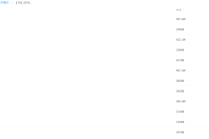 爱尖子高中-2018爱尖子高考小长假组合强化营课程安排