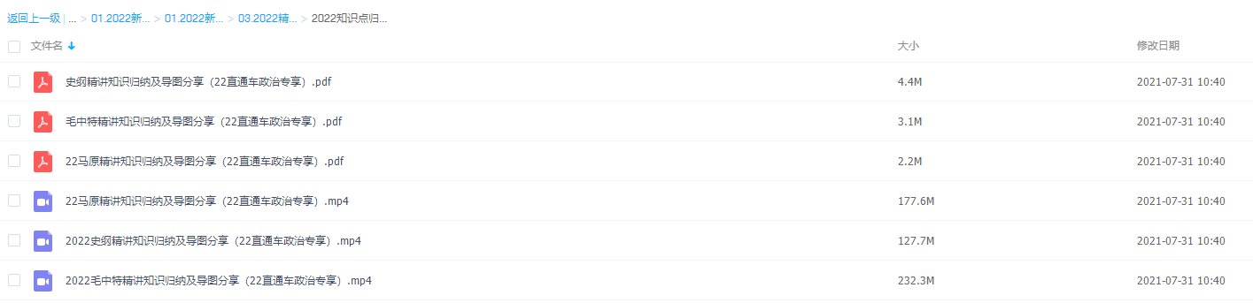 考研政治2022知识点归纳与导图分享直通车提高学习水平视频讲义插图