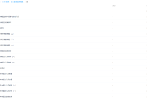 91好课初二数学创新班（春）习题讲义练习知识点讲解视频教学课程