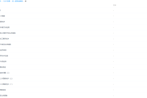 91好课初一数学创新班（春）分类题型讲解分析提高学习水平课程