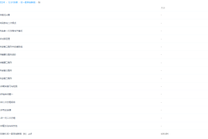 91好课初一数学创新班（秋）讲义资料整理大全视频分析课程资源