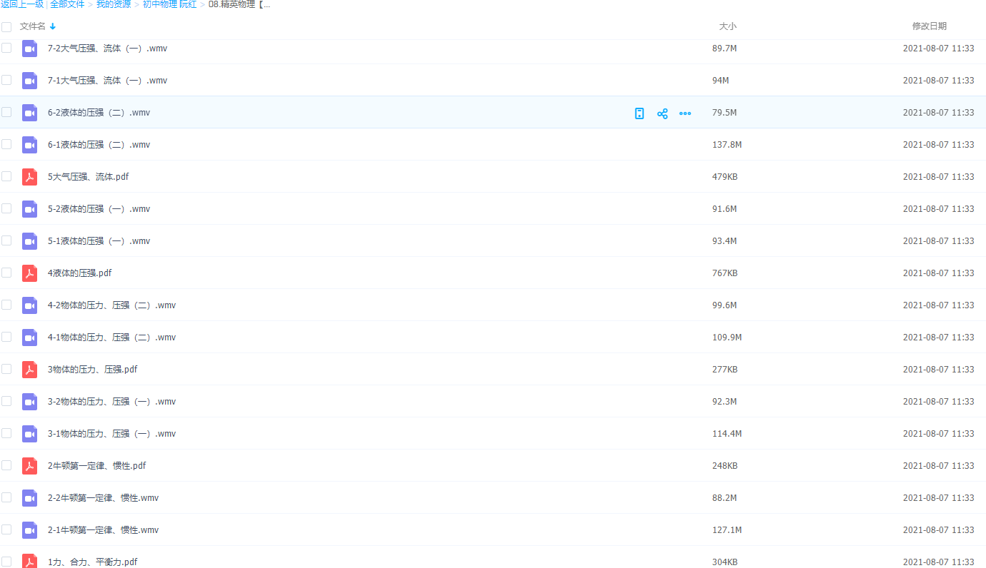 初中物理阮红精英物理力学篇之压力和压强综合插图 初中物理阮红精英物理力学篇之压力和压强综合插图