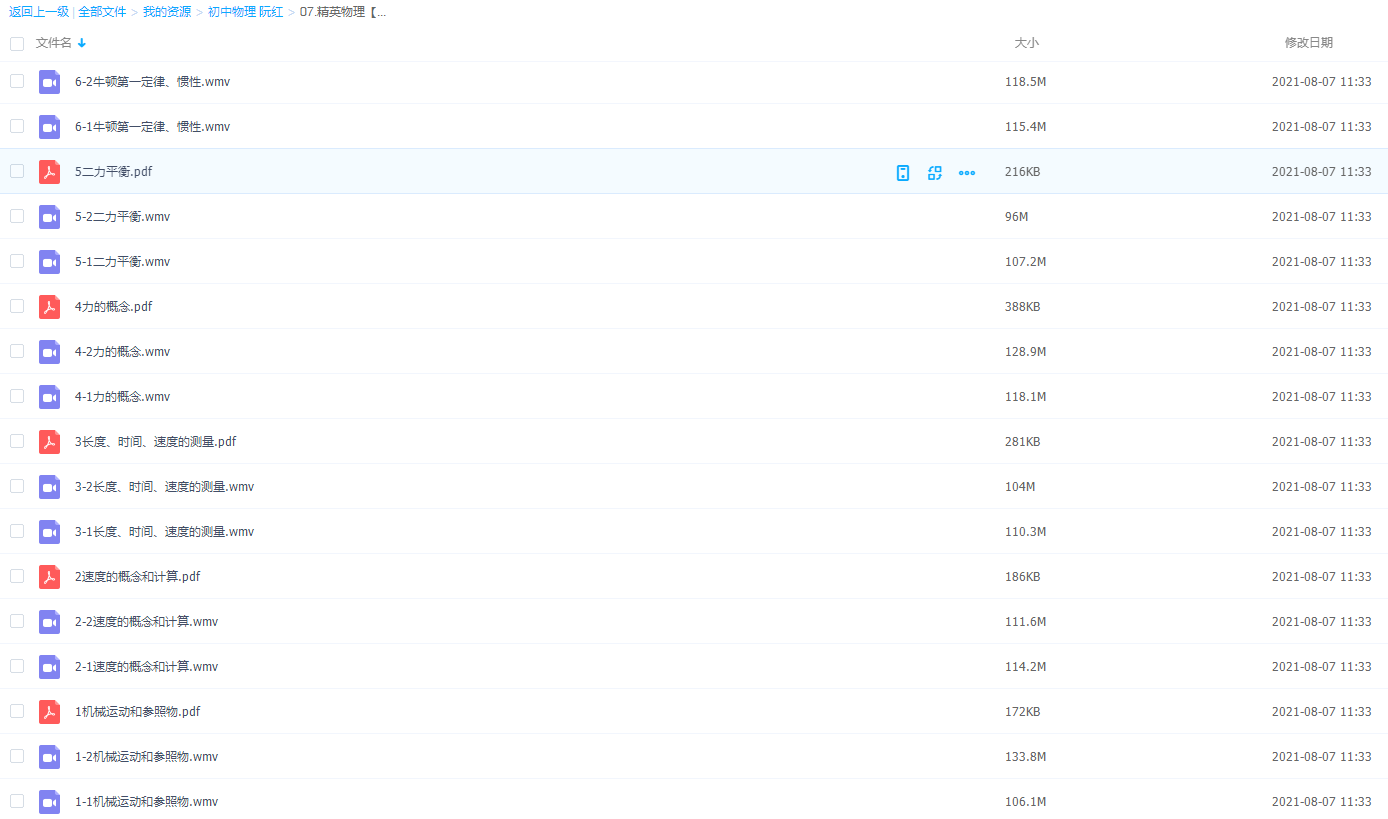 初中物理阮红精英物理力学篇之力学基础知识大全插图