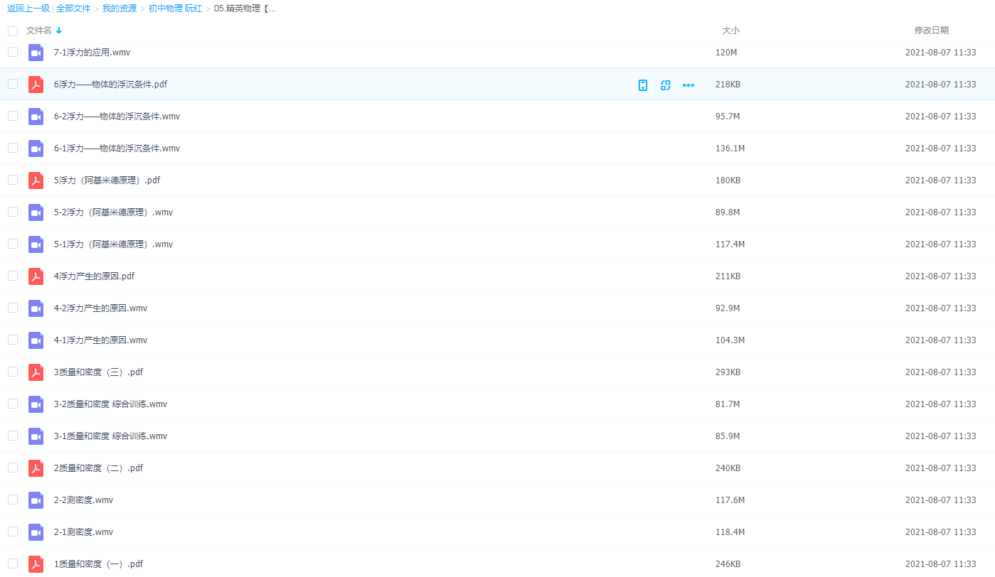初中物理阮红精英物理力学篇之浮力攻略解题技巧插图 初中物理阮红精英物理力学篇之浮力攻略解题技巧插图