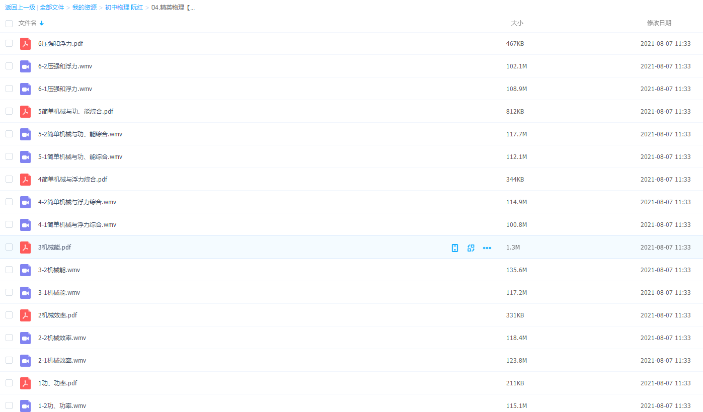 初中物理阮红精英物理功能篇之机械效率、功和能插图 初中物理阮红精英物理功能篇之机械效率、功和能插图