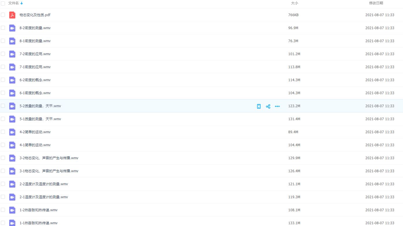 初中物理阮红重点强化开启物理新世界之物态变化及性质插图