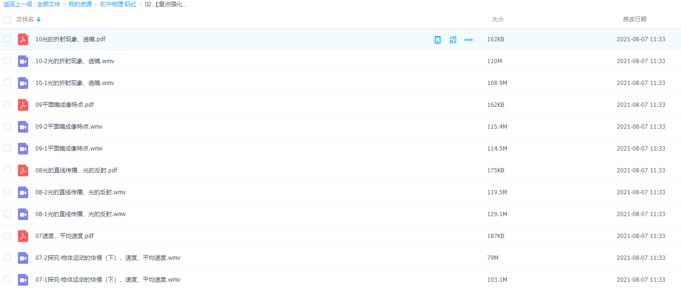 初中物理阮红重点强化开启物理新世界之声、光、运动插图